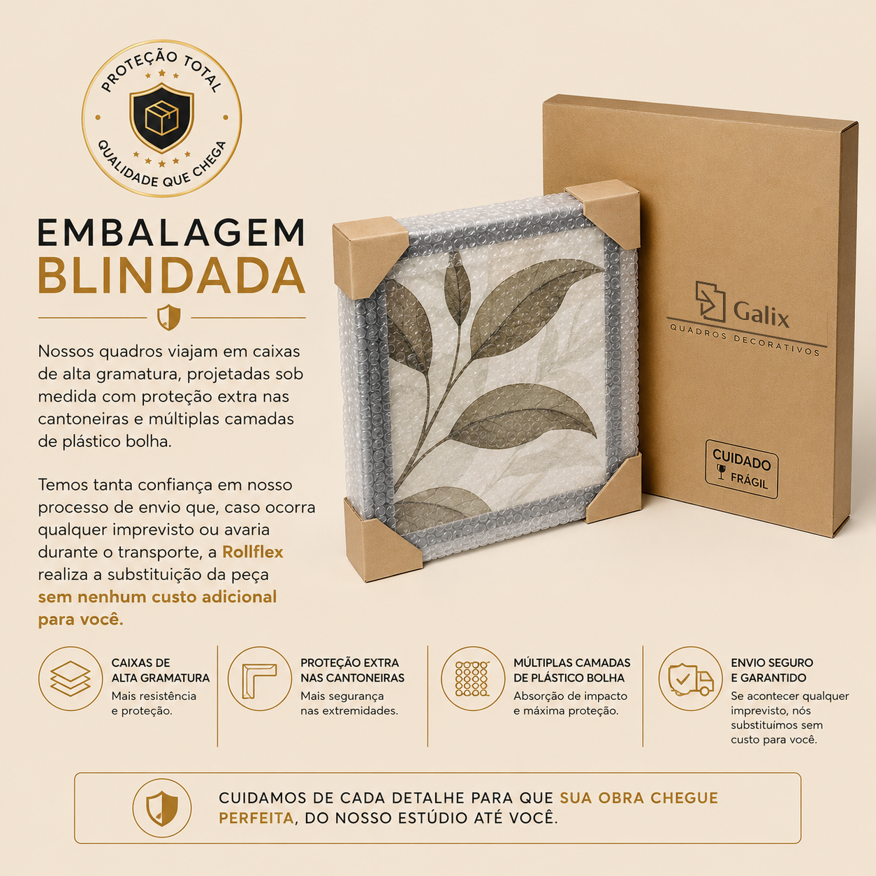 Embalagem Blindada Rollflex