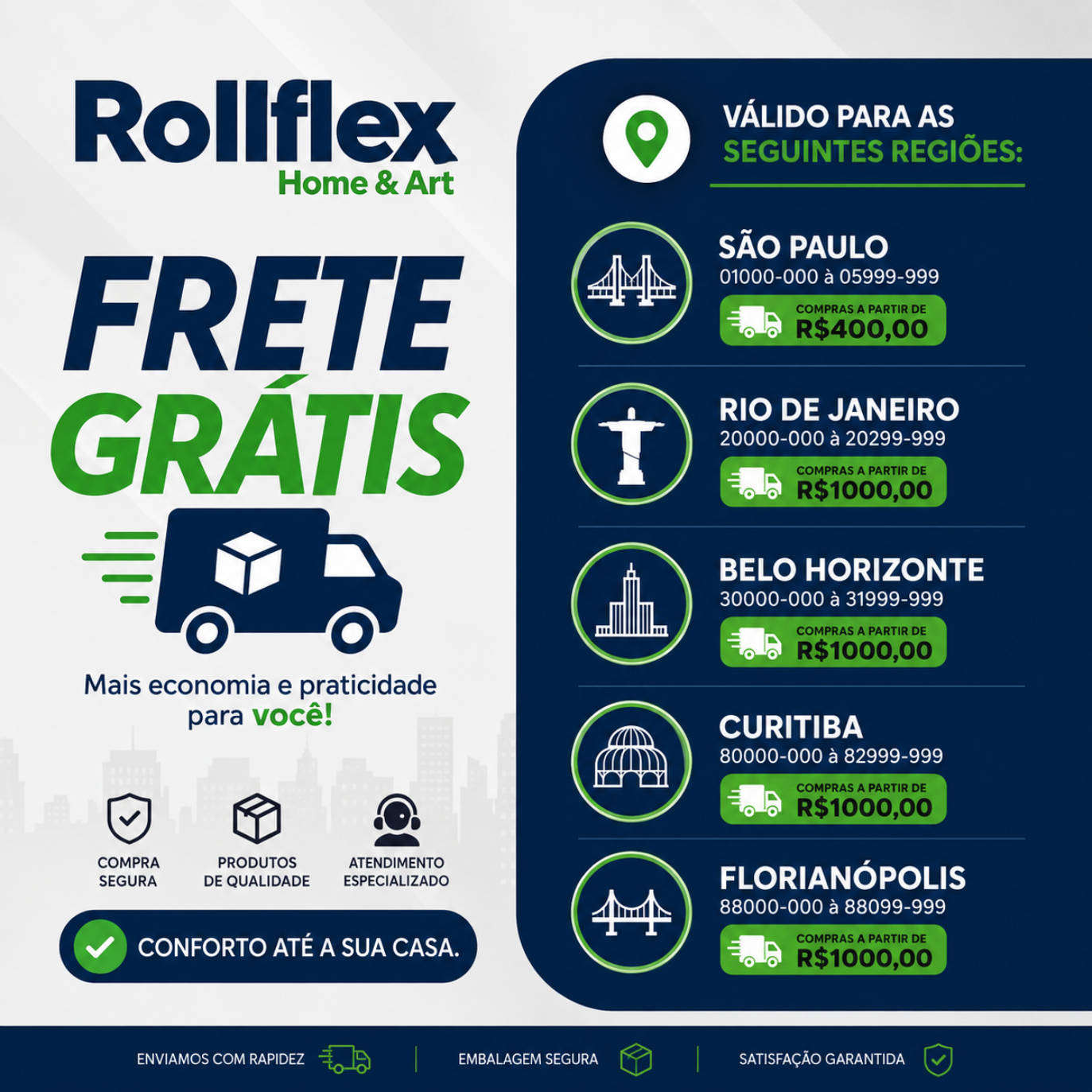 Informações de Frete Grátis Rollflex